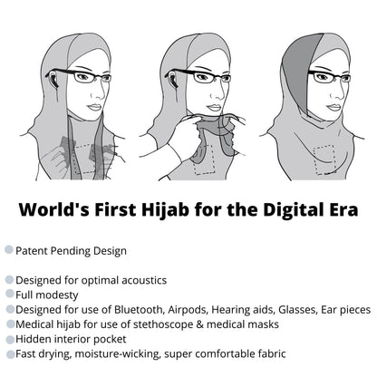 Innovative Hijab, Hijab with Pocket, Hijab for Airpods, Hijab for Glasses, Athletic Hijab, Medical Hijab, Al Amira, Ninja Instant Hijab