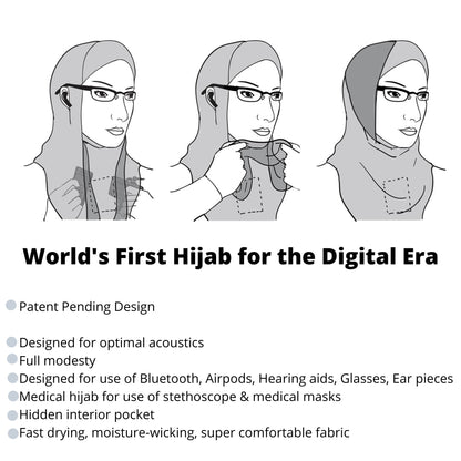 Innovative Hijab, Hijab for Airpods, Hijab for Glasses, Sports Hijab Athletic Hijab Medical Hijab Al Amira Ninja Instant Hijab White Blue